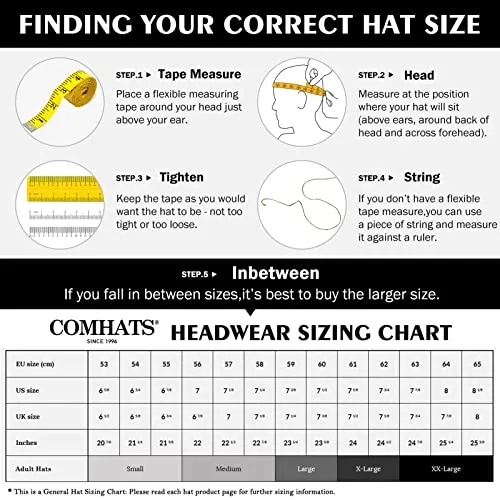 Comhats  Trilby Straw