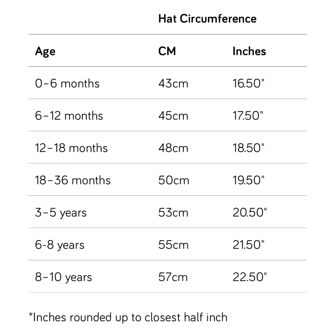 Kids Adventurer Bucket Hat: Camo