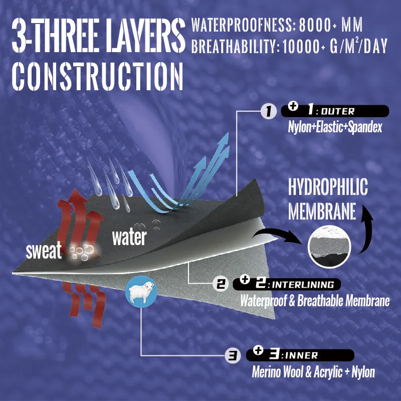 LEAKDRY Waterproof Windproof Breathable Beanie Hats